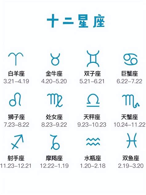 8月22日是什麼星座|8月22號什麼星座 